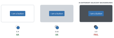 The Button Contrast Checker