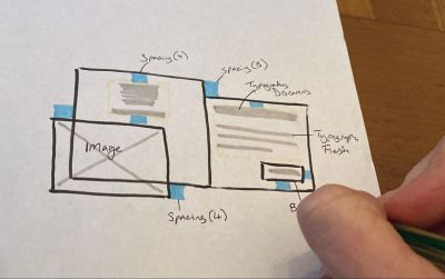 Design system component’s anatomy with spacing units and typography