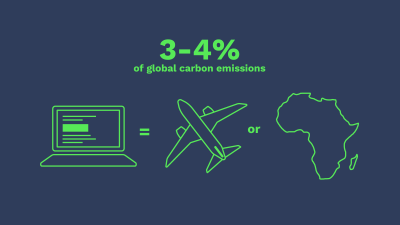 Line drawing of a laptop computer, an aeroplane, and the continent of Africa, with the text “3–4% of global emissions”