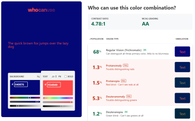 Who Can Use featuring a comparison of contrast ratios between red and dark blue