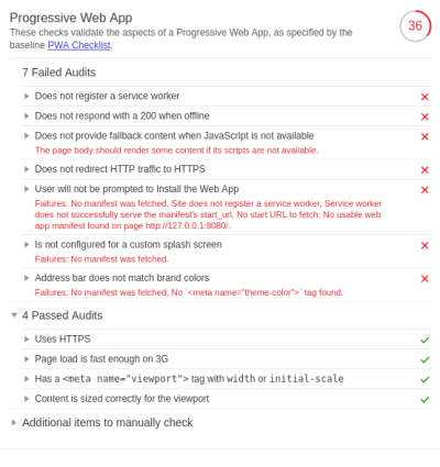 Initial PWA Report