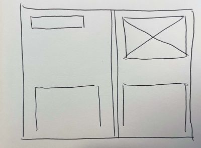 A sketch of how my website would be laid out if I used flexbox, creating a large gap between content on a dual screen device