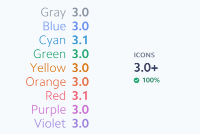 Accessible Color Systems