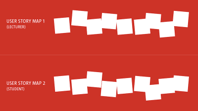 Starting with user stories, we can begin to build different scenarios that satisfy varying users’ needs. Mapping these stories and building flows allows us to establish how different users’ needs are accommodated.