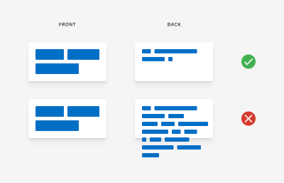 How the standard flip card implementation fails with longer back content