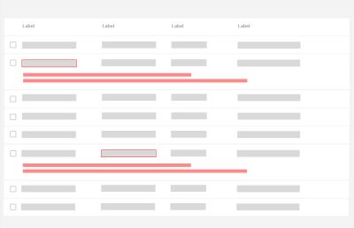 Visualization of inline editing and validation in tables