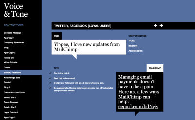 Voice &amp; Tone by MailChimp