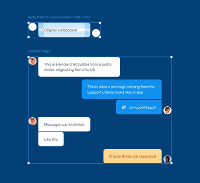 An example conversation built with components to demonstrate correct use