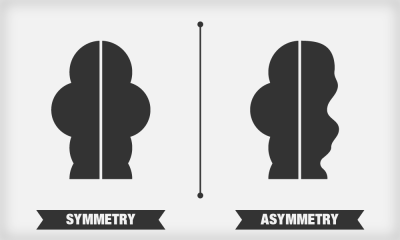 Here is a clear distinction between symmetric and asymmetric design