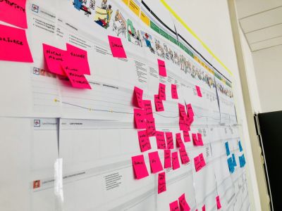 The ‘living’ patient journey map.