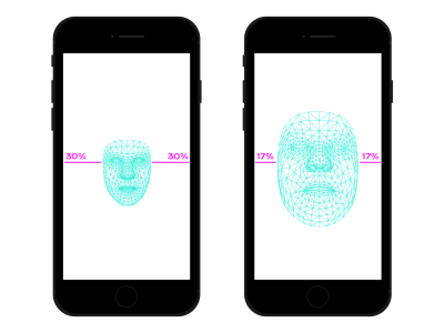 The representation of the user’s face by segments is placed inside the frame of a smartphone to indicate how much area of the screen is occupied by the face.