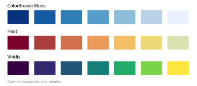 An example of three monochromatic pallets