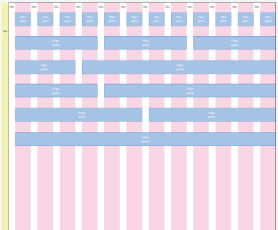 A grid system with 12 equal-width columns is robust and flexible and provides different ways of organizing the structure.