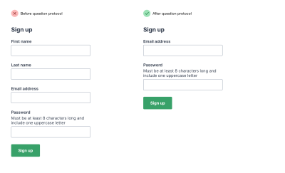 Registration form: before and after applying a question protocol