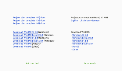 A comparison of the links with many repeated words to the concise links which were edited out and are now ‘less wordy’