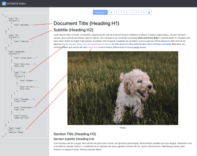 Image showing an example document inside the editor with its structure representation on the left