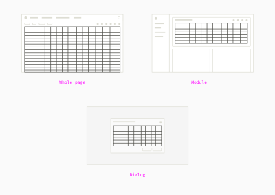 Three popular options of tale environment: as the key element of a page, as a dashboard module, and in a dialog