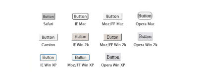 A group of native <button> controls from different browsers and operating systems that highlights the varying native styles between the same component.