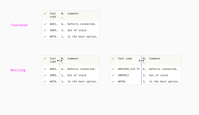 Examples of text truncation in narrow columns and manual column resizing