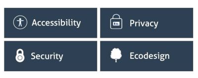 Four critical risks of the web project