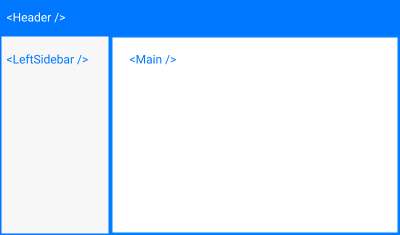 Rendered view of previous component tree