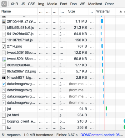 Page weight with JavaScript