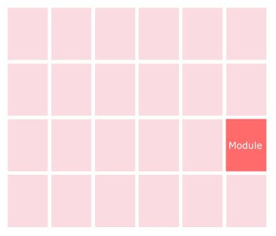 Modules are units created from the intersection of rows and columns.