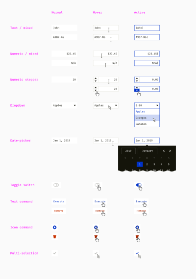 A sample set of nine table cell types in normal, active, and clicked states