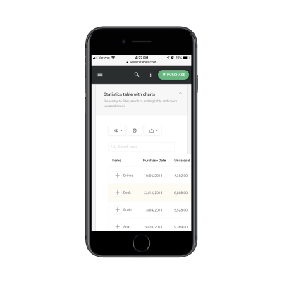 Mobile table with more than two columns