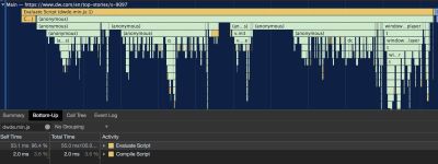 A graph showing JavaScript fetch, parse, and compile loading phases