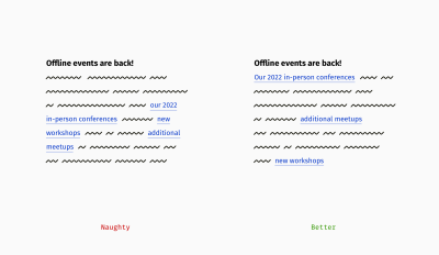 A comparison of the split links to the links which fit into corresponding lines of the text