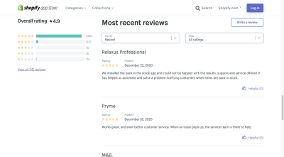 349 Shopify merchants have left reviews for the Back In Stock app