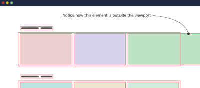 The same example showing with an element being portrayed outside the viewport