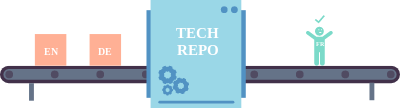 One tech repo for various content packages