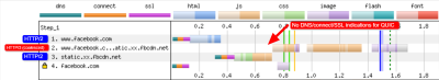 Chrome seems to coalesce over HTTP/3 but not HTTP/2