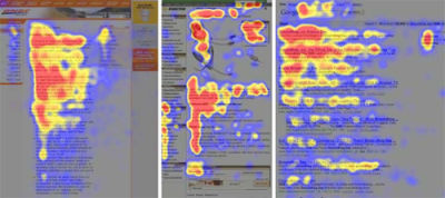 F-Shaped Pattern for Reading Web Content