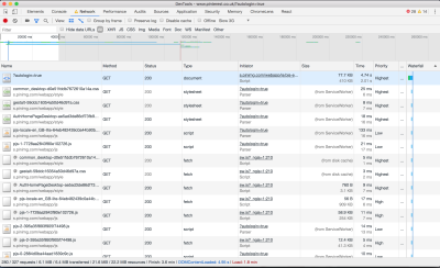 A staggering 327 requests, making 6.1 MB of data.