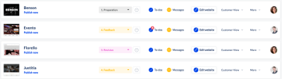 A close-up of the project management panel in Sitejet