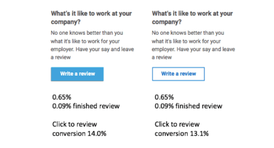 SEEK’s research on ghost versus solid buttons shows that ghost buttons work in the right context.