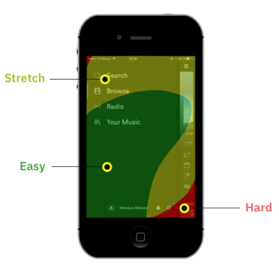 Thumb Zone for Mobile Hamburger Menu UI