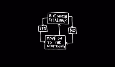 A diagram: is it worth stealing? If yes, then steal it and move on. If not, don’t steal it and move on.