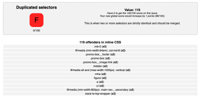 A list of duplicated selectors