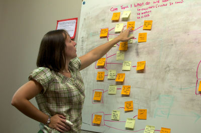 A person stands at a whiteboard full of orange and yellow sticky notes, while drawing pink lines using a dry erase marker.