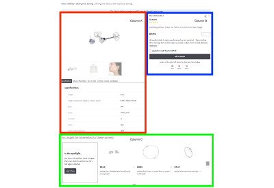 The page areas visualized on desktop and mobile to show the core problem.