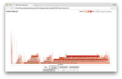 Flame graph shows that internal code related to the net module is now the bottleneck