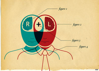 Illustration representing the complementarity of the left and the right side of the brain.