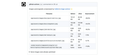 Calibre’s new GitHub Action image-actions