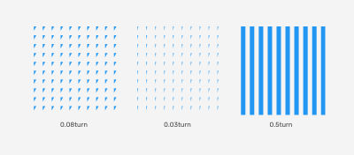 Different pattern shapes which are formed by different angles: 0,08 turn, 0,03 turn and 0,5turn