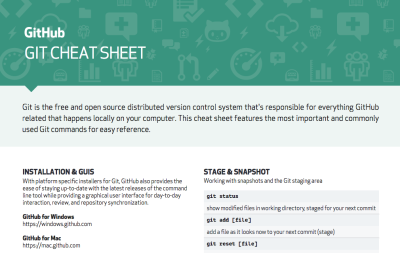 Git Cheat Sheet