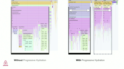 An example of AirBnB’s website showing without progressive hydration on the left, and with progressive hydration on the right